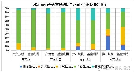 数据来源：Wind（截至2024年9月30日）