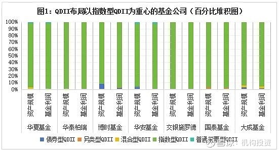 数据来源：Wind（截至2024年9月30日）