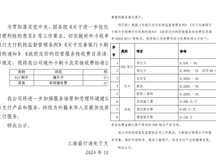 头部pos机品牌相关费用公示。