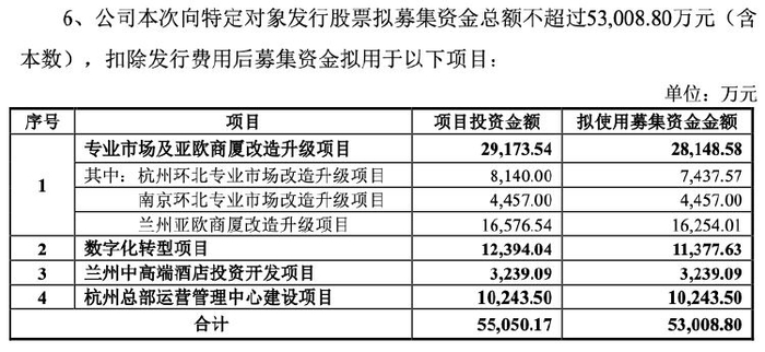 来源：募集说明书（2024.10.10）