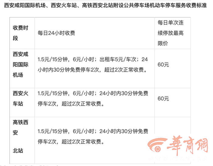 编辑：张娟