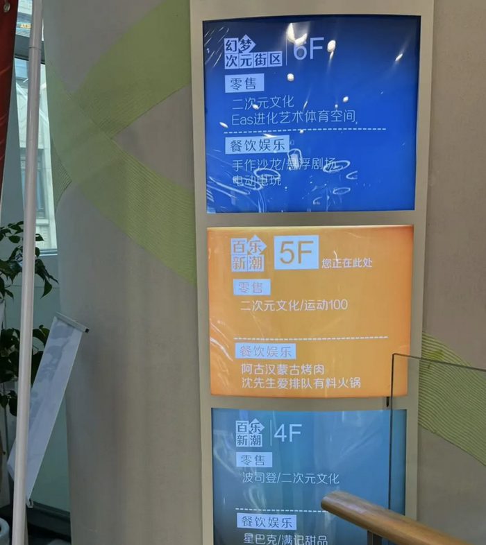 商场谷子店指示牌 蓝鲸记者摄