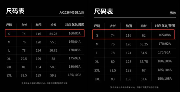 图源：骆驼旗舰店