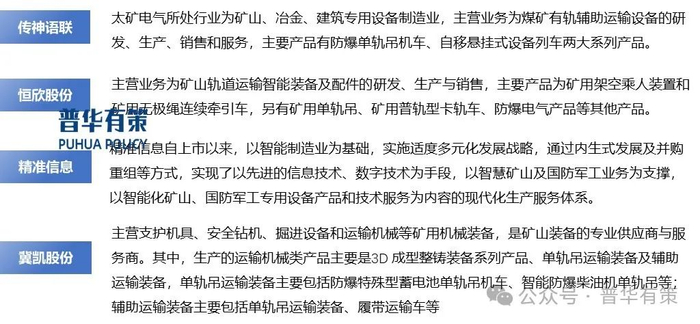 资料来源：普华有策