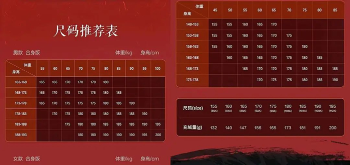 图源：波司登户外旗舰店