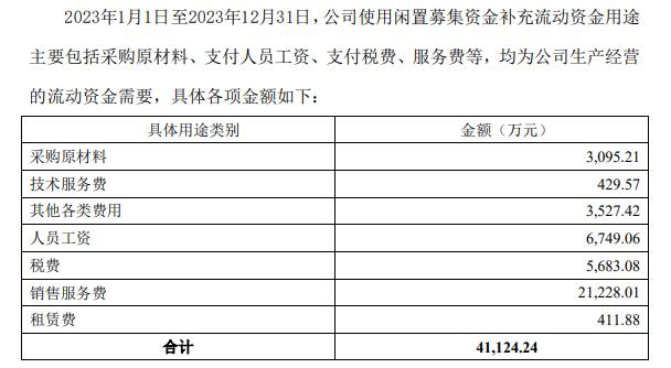 图片来源：金花企业（集团）股份有限公司关于上海证券交易所对公司2023年年度报告的信息披露监管问询函的回复公告  