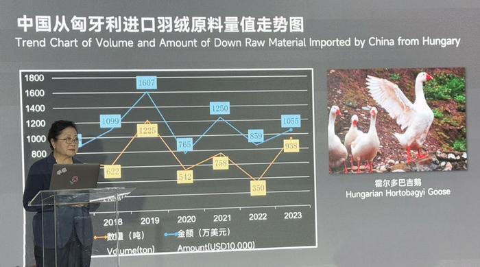 中国羽协名誉理事长、国际羽绒羽毛局(IDFB)副主席 姚小蔓女士 主题演讲(拍摄:胡颖)