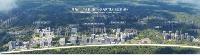 产业新社区效果图