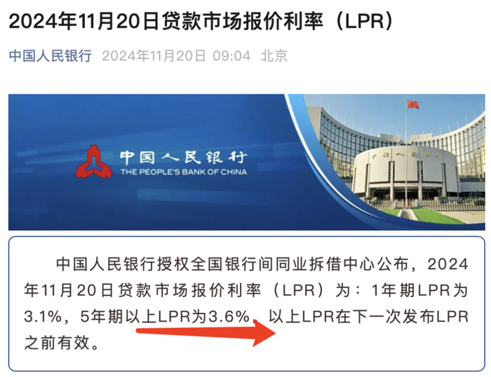 来源：中国人民银行