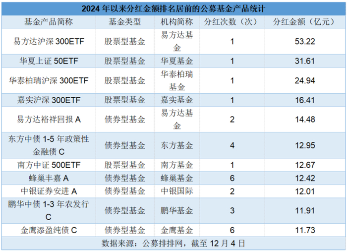 （文章来源：新华财经）