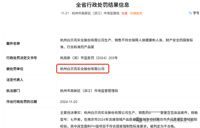 数据来源：杭州市高新区（滨江）市场监管局