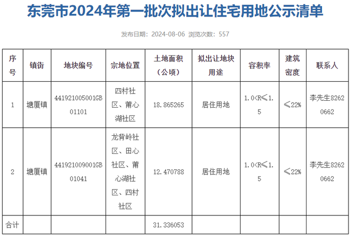 图源东莞市自然资源局官网