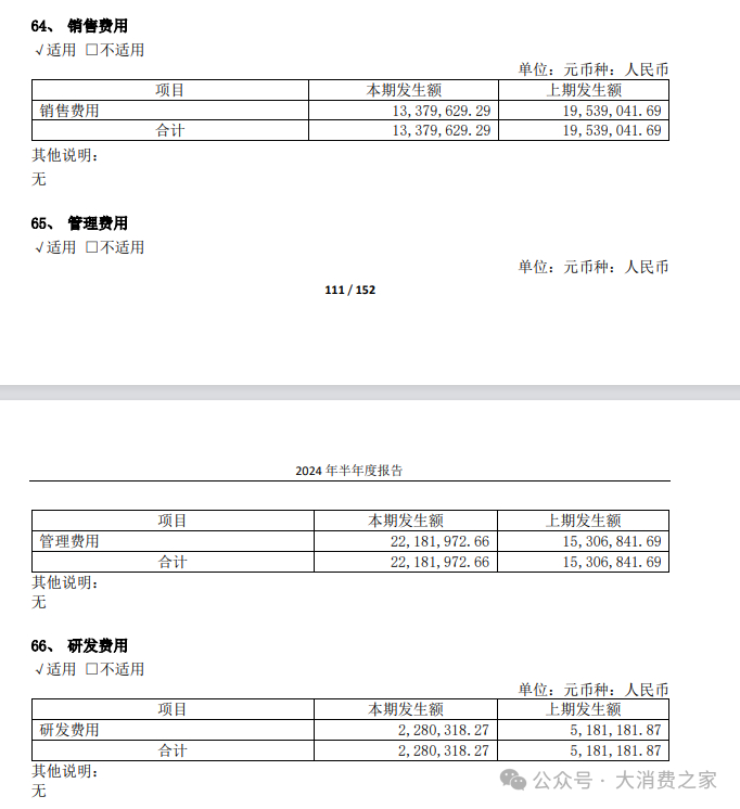 图片来源于：交大昂立2024年半年报