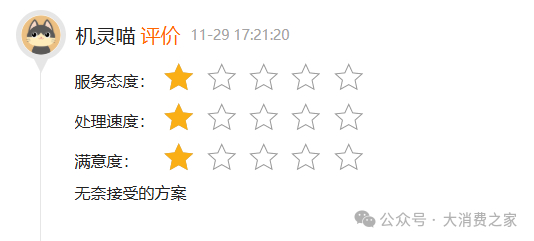 数据来源：黑猫投诉平台