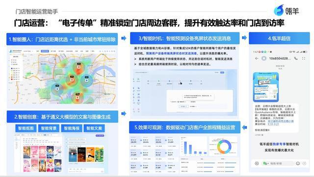 图片来源：企业提供