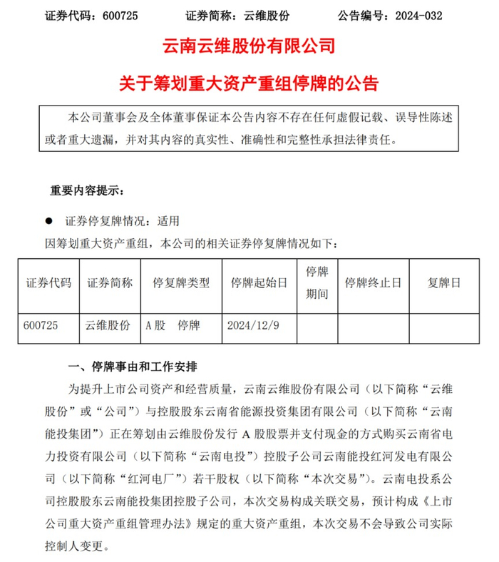 拟收购红河电厂若干股权