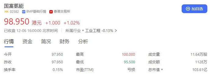 来源：百度股市通