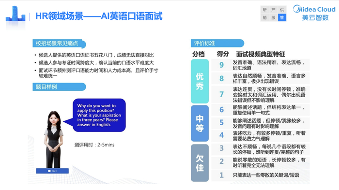 图片来源：主办方提供