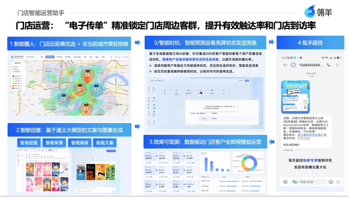 图片来源：企业提供