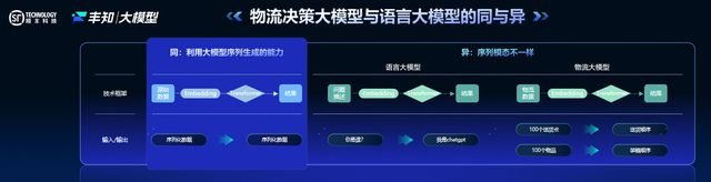 图片来源：主办方提供