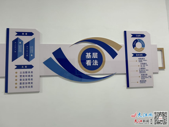 　　银三角司法所“基层看法”站