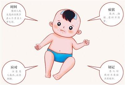 幼儿高热惊厥 看120医生教科书式救治