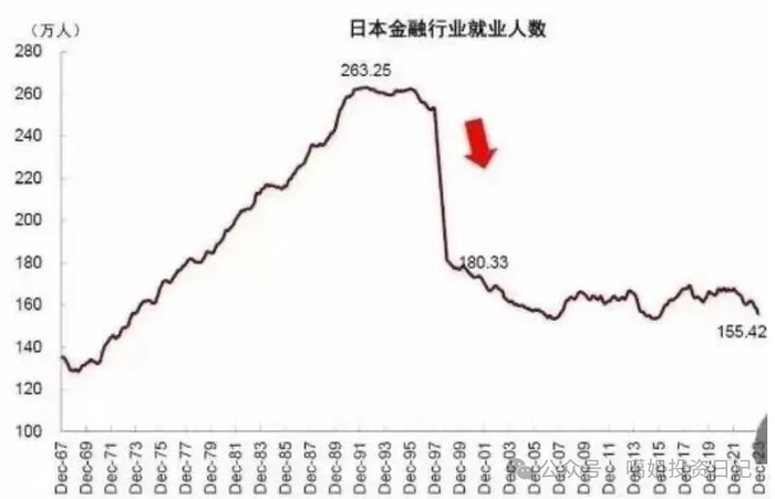 图片来源：公众号炒股拌饭