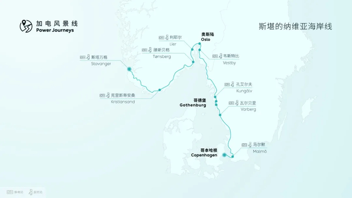 ▲蔚来在北欧布局的「加电风景线」