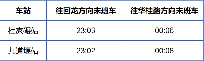 公交出行