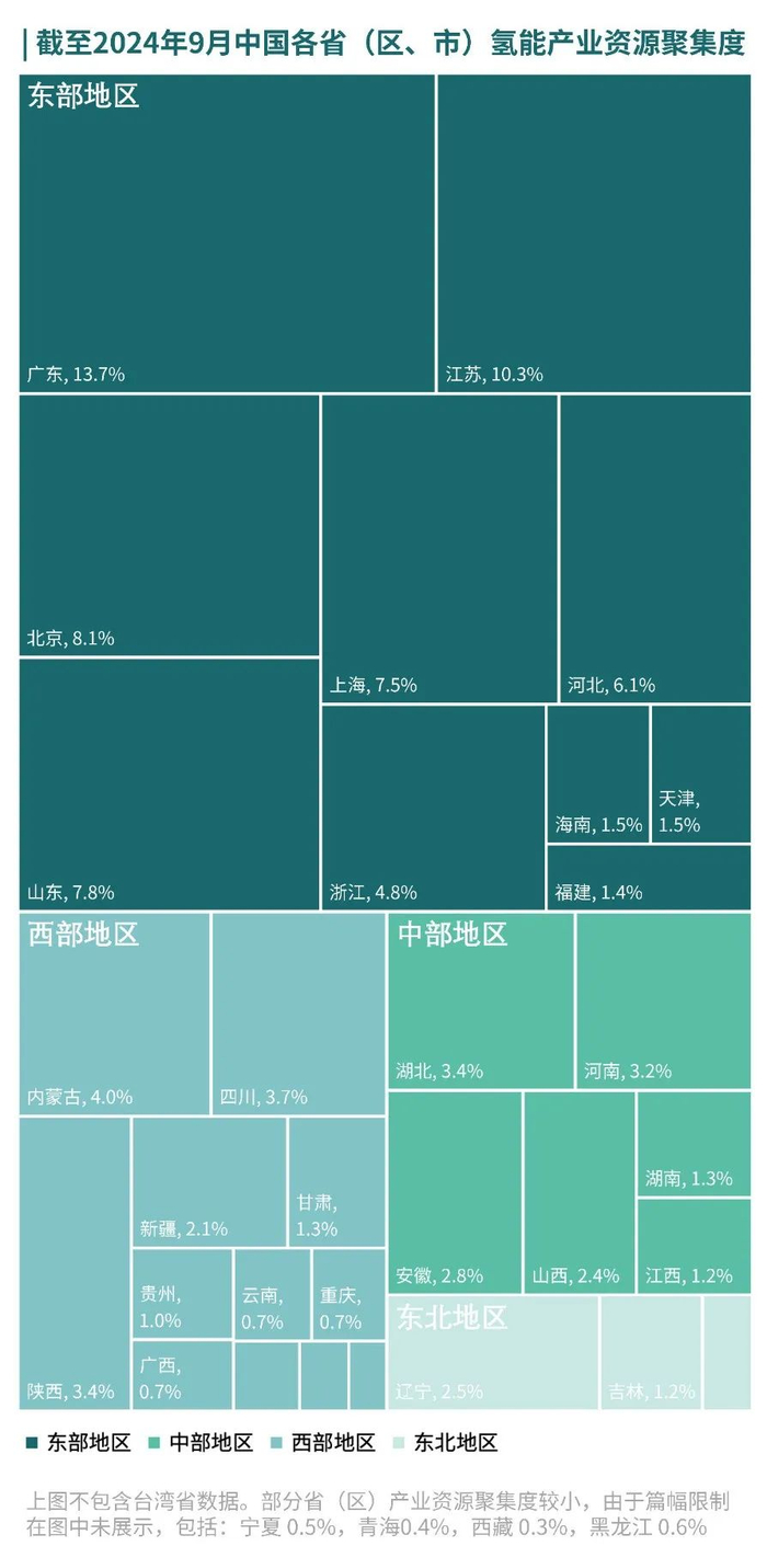 数据来源：赛迪顾问，2024.09
