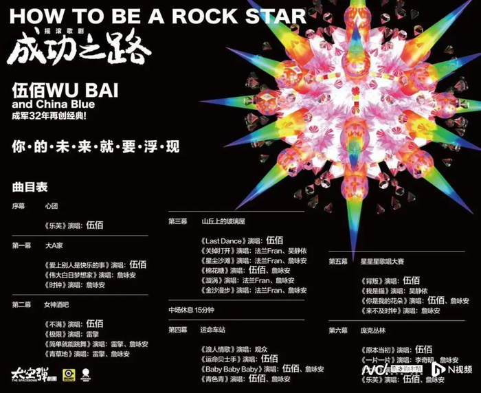 《成功之路》曲目表