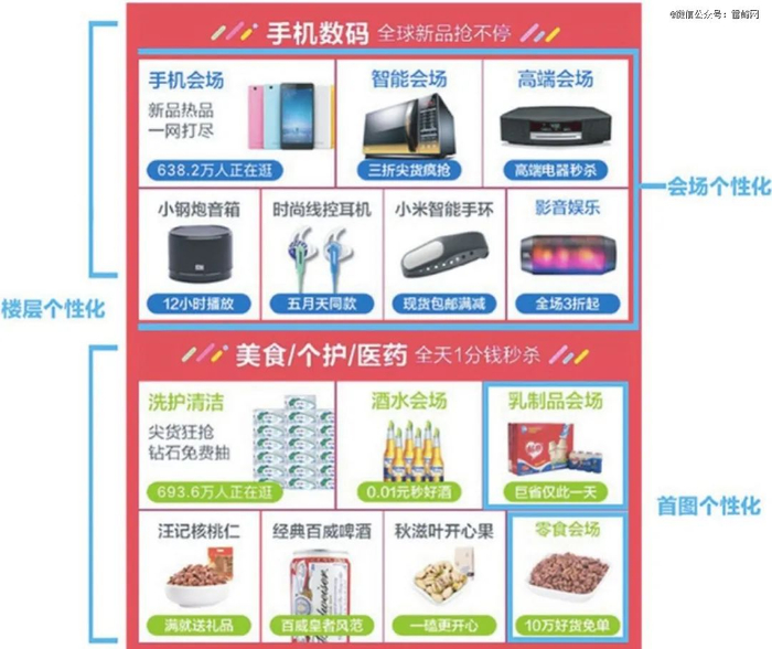 “天坑一号”个性化主会场示意图