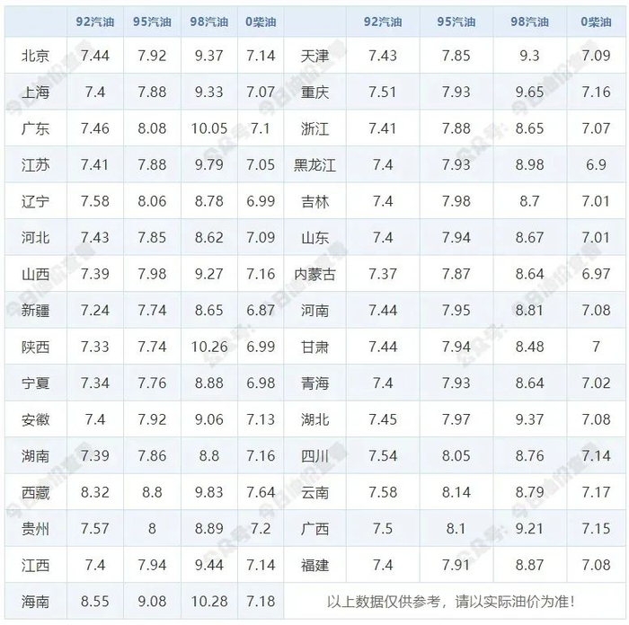 来源：大众日报