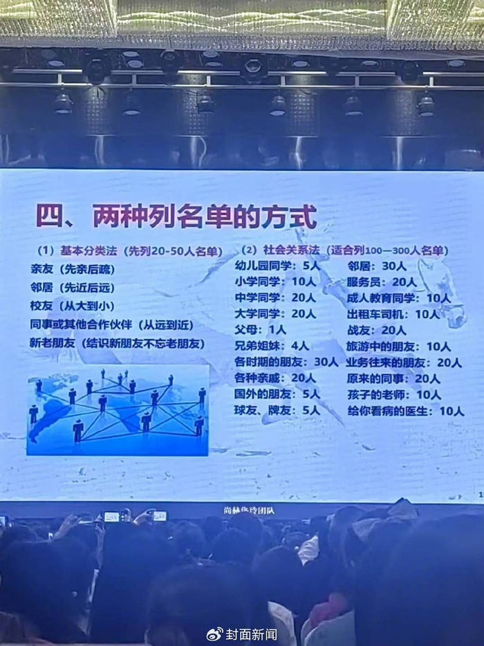 投诉人参加的宣讲会（受访者供图）