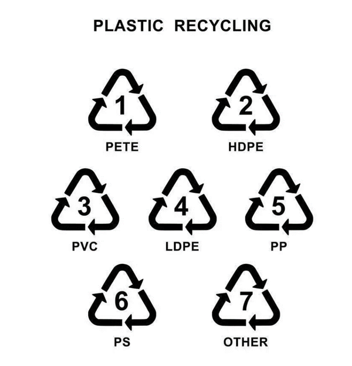 （图源：中国包装科研测试中心）