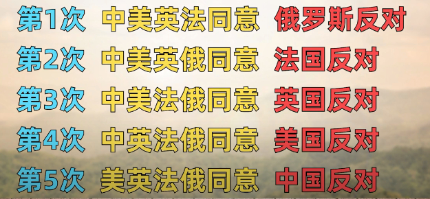 *图片来源于网络