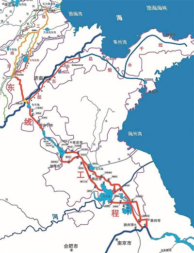 南水北调东线工程示意图。