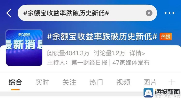 #余额宝收益率跌破历史新低#话题冲上微博热搜