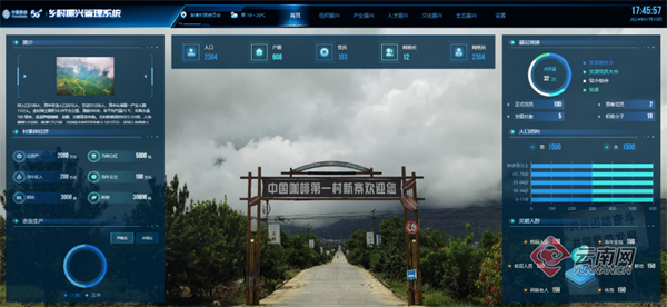 云南移动积极打造5G+数字乡村振兴管理平台 供图