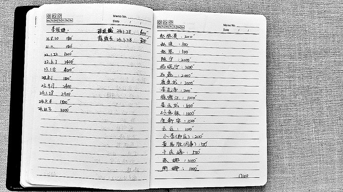 孙佳丽的笔记本上清楚记录着帮过他们的好心人。