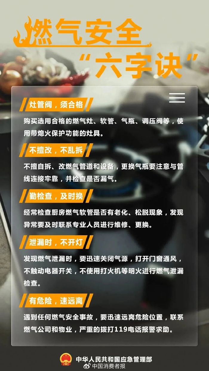 中国消费者报新媒体编辑部出品