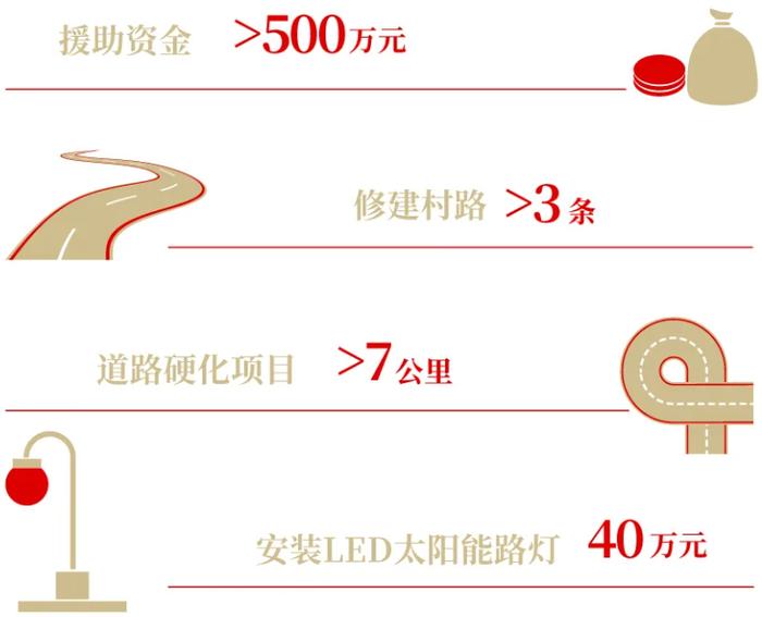 图片来源：“东方证券发布”微信公众号