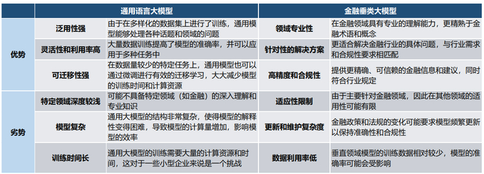 （资料来源：东吴证券研究所）