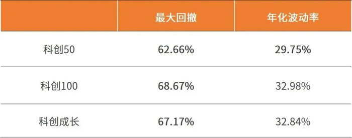 数据来源：iFinD，2020年1月1日至2024年10月18日。