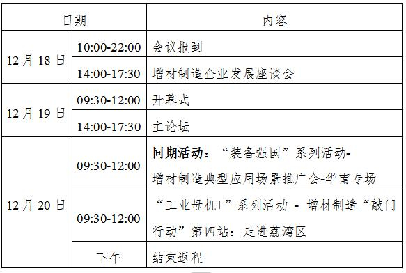 （最终日程以大会当天为准）