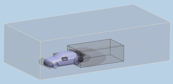 图2 加密区域的几何形状和位置