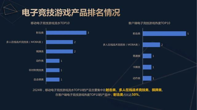 图片来源：中国音数协电竞工委微信公众号