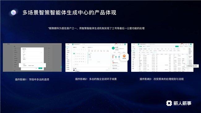 图6 薪人薪事智能体插件三种产品体现