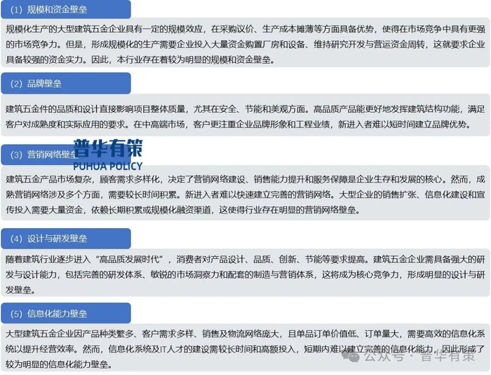 资料来源：普华有策
