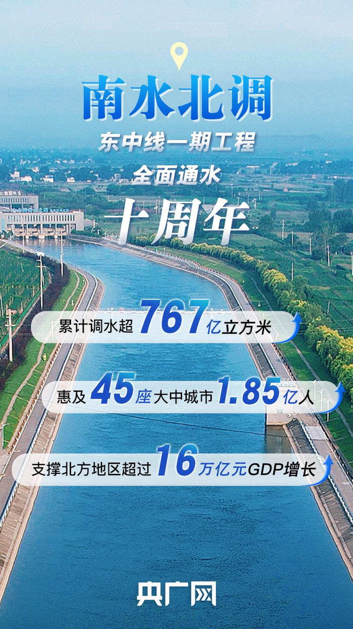 （设计：刘璐）